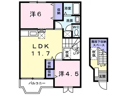 パルトネール F1(2LDK/2階)の間取り写真