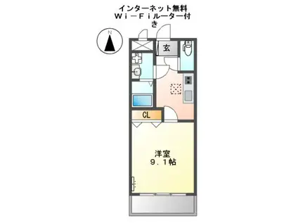 コーラル ガーデン(1K/1階)の間取り写真