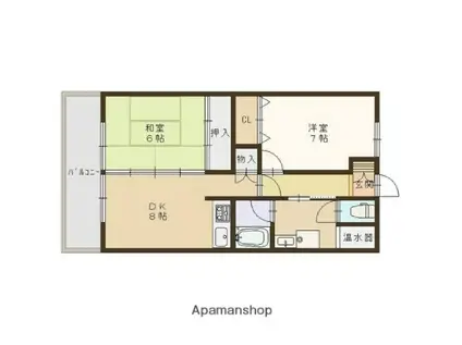 小玉ハイツ(2DK/1階)の間取り写真