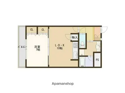 住吉マンション(1LDK/3階)の間取り写真