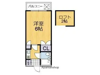 コーポ明日香(1K/1階)の間取り写真