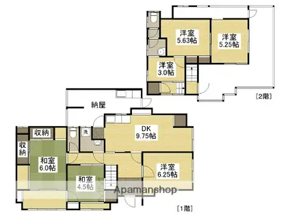 山陽本線 相生駅(兵庫) 徒歩19分 2階建 築65年(5DK)の間取り写真
