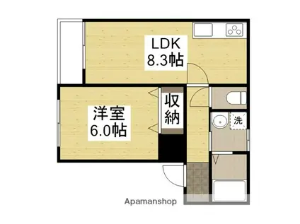 アガサント(1LDK/1階)の間取り写真