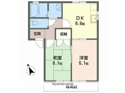 フレグランス竹ヶ端(2DK/1階)の間取り写真