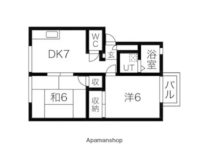 西山サンハイツ(2DK/1階)の間取り写真