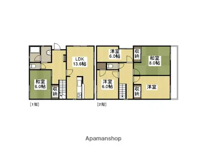 播但線 砥堀駅 徒歩28分 2階建 築42年(5LDK)の間取り写真