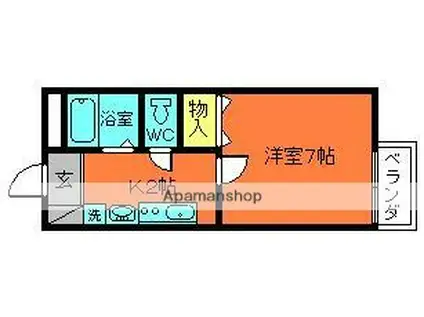 ラフティア(1K/1階)の間取り写真