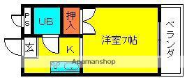 サンフェアリーⅡ(ワンルーム/2階)の間取り写真