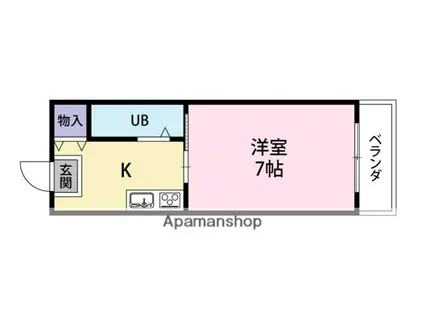 プランドールS(1K/2階)の間取り写真