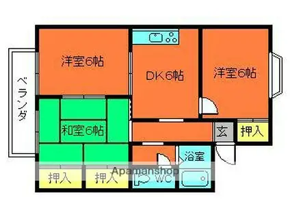 グリーンハイツ2号館(3DK/2階)の間取り写真