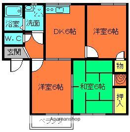 田中ハイツ B棟(3DK/1階)の間取り写真