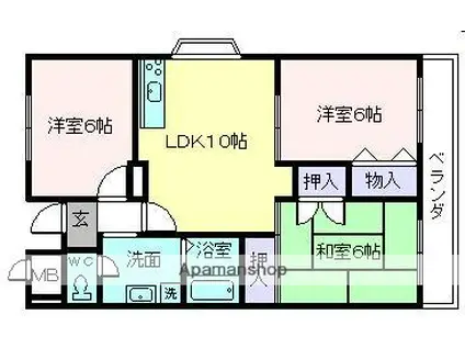 グリーンコロナル(3LDK/4階)の間取り写真