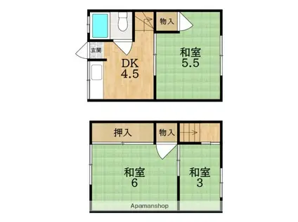 にしかわ横(3DK/2階)の間取り写真