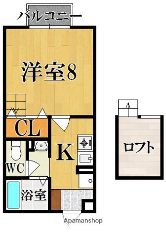 ピノヴェルデ(1K/2階)の間取り写真