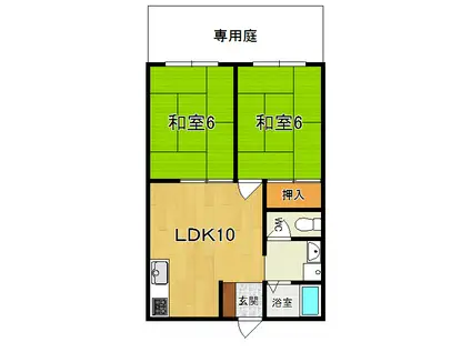 中津ハイツA(2LDK/2階)の間取り写真