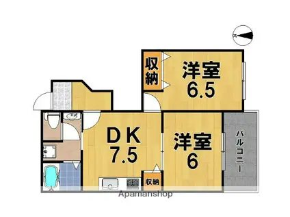 ヴェルドミールIII(2DK/1階)の間取り写真