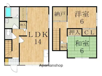 メゾンレックス(2LDK/1階)の間取り写真