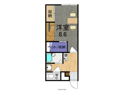 レオパレスGREATRIVER(1K/1階)の間取り写真