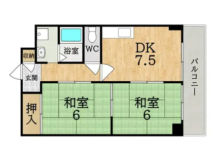 ヴィエンシャトレー小池(1LDK/2階)の間取り写真