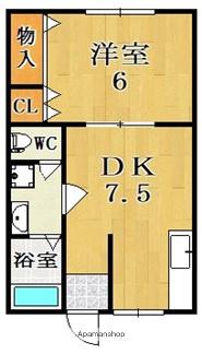 アメニティ新大宮(1DK/2階)の間取り写真