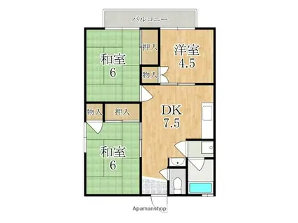 大宮ハイツ2(3DK/2階)の間取り写真