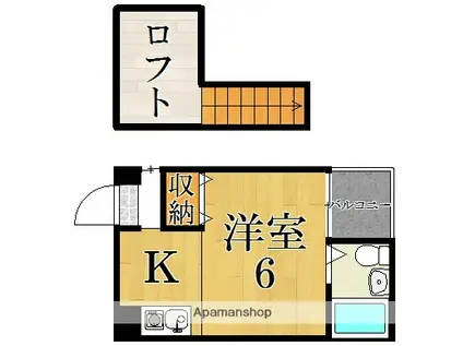 シティパレス柳町PARTIII(1K/3階)の間取り写真