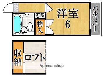 シティーエステート南紀寺(1K/1階)の間取り写真