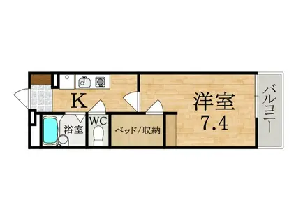 レオパレス ペニーレーン(1K/1階)の間取り写真