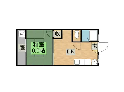 パステル(1DK/1階)の間取り写真