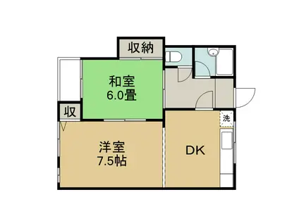 薫る風ハイツ(2DK/2階)の間取り写真