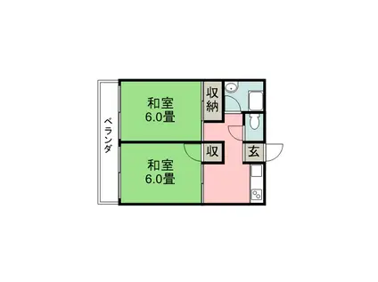 章マンション(2K/3階)の間取り写真