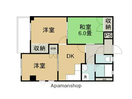 ガーデンコート寿(3DK/1階)の間取り写真