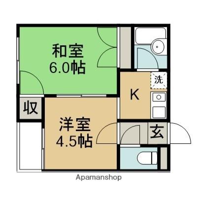 シンシア(1DK/2階)の間取り写真