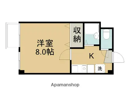 シンコーハイツ(1K/3階)の間取り写真