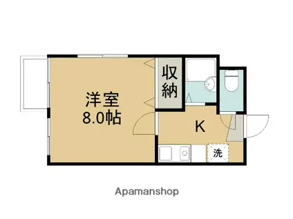 シンコーハイツ(1K/2階)の間取り写真