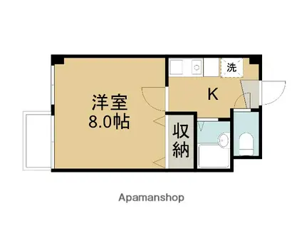 シンコーハイツ(1K/2階)の間取り写真