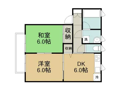 アーバンビューⅣ(2DK/1階)の間取り写真