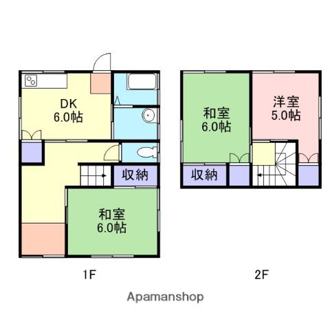 境線 博労町駅 徒歩14分 2階建 築37年(3DK)の間取り写真