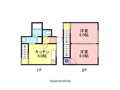ベルーナⅡ(2DK/1階)の間取り写真