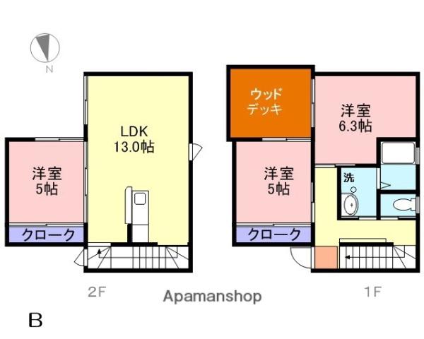 境線 富士見町駅(鳥取) 徒歩4分 2階建 築21年(3LDK)の間取り写真