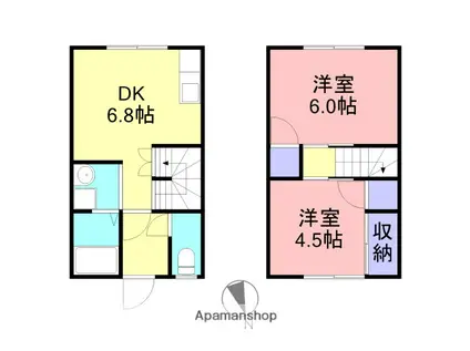 ヴィラナリー米子5号棟(2DK/1階)の間取り写真