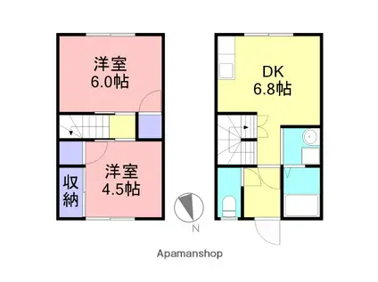 ヴィラナリー米子5号棟(2DK/1階)の間取り写真