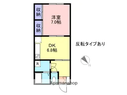 スカイハイツ(1DK/1階)の間取り写真