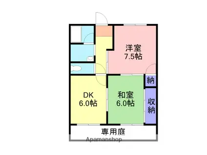 コーポブランシュ(2DK/1階)の間取り写真