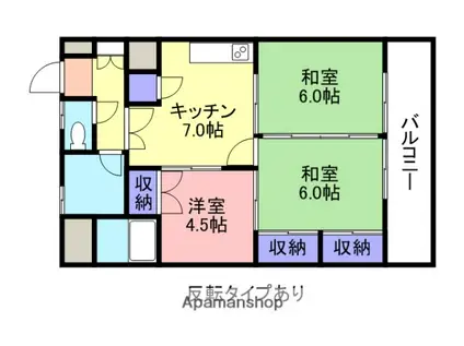 ホワイトキャッスル(3DK/7階)の間取り写真