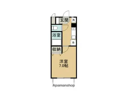 グリーンゲーブルズ(1K/2階)の間取り写真
