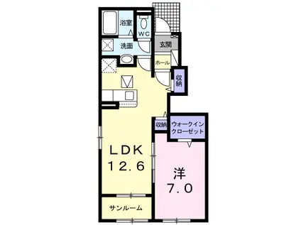 ヒラスズキⅡ(1LDK/1階)の間取り写真