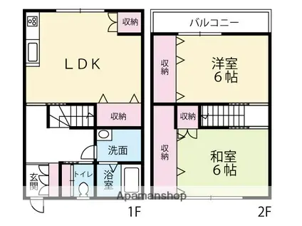 コーポハピネス(2LDK/1階)の間取り写真