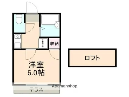 アルフィーネ浜乃木(1K/1階)の間取り写真