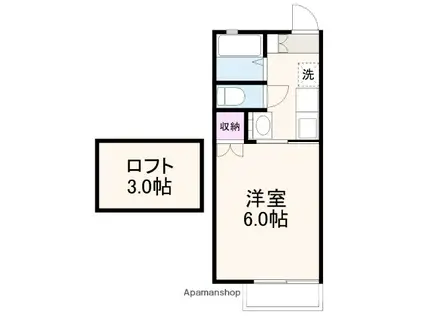 エステートJUN B(1K/1階)の間取り写真